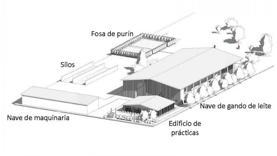 El Consejo de Goberno de la USC aprueba el convenio con la Deputación de Lugo para construír la granja experimental del Campus Terra