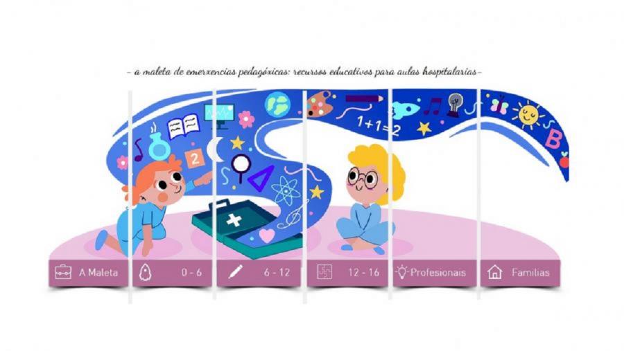 Na actualidade, a web conta con recursos organizados por destinatarios