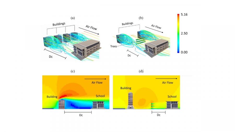 A proposta que agora ve a luz foi testada con éxito dende comezos de 2021, pola Consellaría de Cultura, Educación e Universidade nos centros educativos galegos á hora de identificar o tempo necesario de ventilación nas aulas e outros espazos docentes