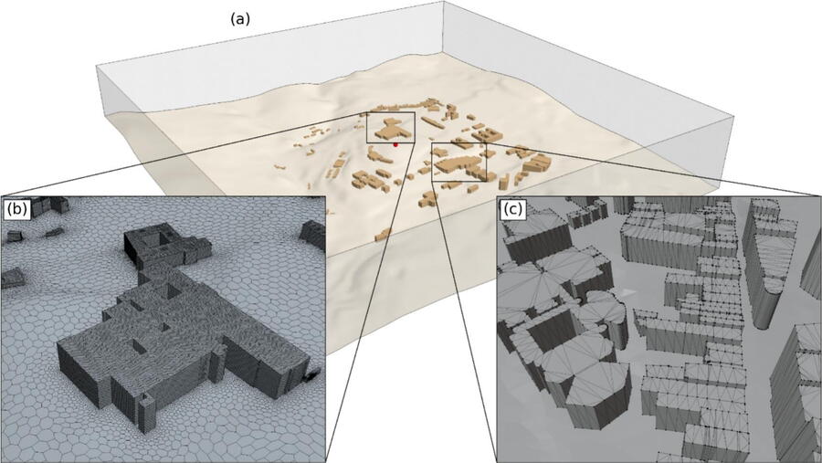 Simulación realizada a partir do Campus Sur da USC 